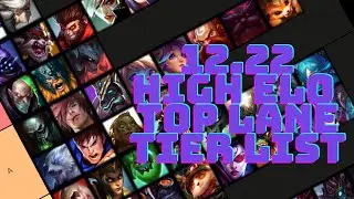 PRESEASON 12.22 HIGH ELO TOP LANE TIER LIST!! (LEAGUE OF LEGENDS)