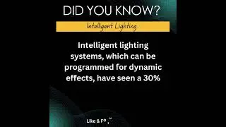 30% Surge in Smart Lighting Rentals! | Easy Rental Booking