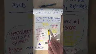 HOW & WHY to bulk transfer investments into Superannuation at or near retirement #wealth #money