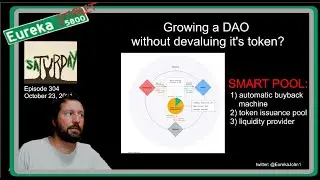 Episode 305 - Living on a DAO while sustaining it's value - Balancer SMART POOL - buyback and make