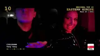 Eastern Europe Top 10 (Week 20 / 2021)