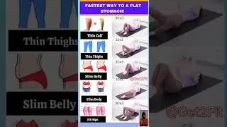 Quick and effective home workout🔥👍🏻💯no equipment needed  #homeworkout #shorts #weightloss