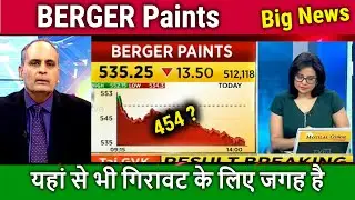 BERGER Paints share latest news,berger paints share analysis,berger paints share target,results,