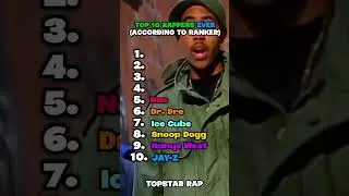 Top 10 Rappers Ever (Ranker) #rap #ranking #jayz #kanye #kendricklamar #eminem #tupac