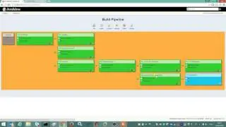 HPE ALM Octane Pipeline Management