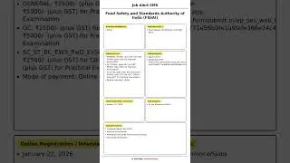 11th Food Analyst Examination (11th FAE) 2025 Notification