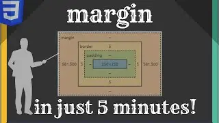 CSS margins📏 [Hindi]