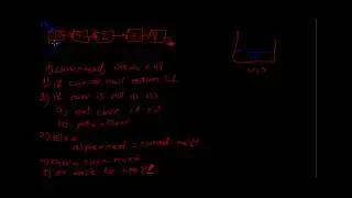 LinkedList (Problem1 part1)