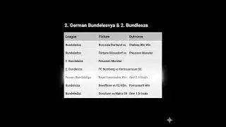 99% Sure 10 odds. football predictions today |   betting tips.#bettingtipstoday #predictions