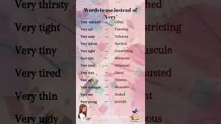 Learn English Vocabulary |Advance English | @Its_learning.time