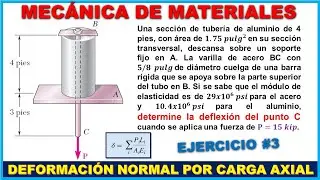 DEFORMACIÓN BAJO CARGA AXIAL - Problema 2.15 Beer and Johnston 6ta Edición - Mecánica de Materiales