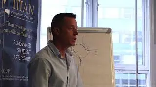Titan Investigation Training Course Full