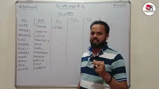 WI vs BAN Dream 11 Prediction, BAN vs WI ODI Dream 11 Team, WI vs BAN 3rd ODI Fantasy Team,