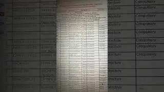 Ptu Final Datesheet #Nov 2025 #exam#ptuexam#2025 #final #datesheet2025