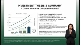 Debt-Free Pharma Stock Trading at 22x PE: 61% Upside Potential in Emerging Markets