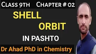 SHELL / ORBIT // CLASS 9TH // DR AHAD