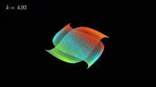 Cool Parametric Equations Animation Part 4 | Manim
