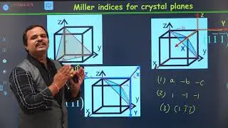 1.18 Miller indices with more examples of origin shifting | Dr. Ramu Mannam