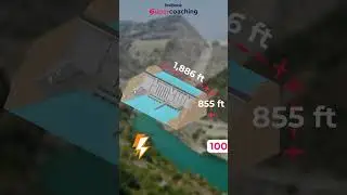 The Highest Dam in Asia | Biggest Hydroelectric Power Plant in India -Tehri Dam | Kinjal sir #upsc