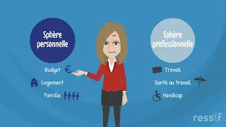 IES - Les missions de l'Assistant(e) de Service Social du Travail d'IES en entreprise