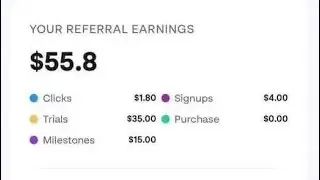 mysocial.io New Earning Legit Website 🎁🎉 Link In Description👇👇