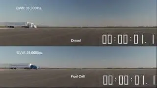 Toyota Portal Project Concept Hydrogen Truck vs. Diesel Truck