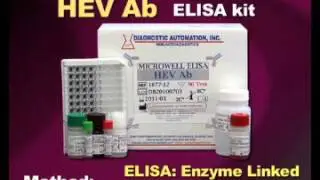 HEV Ab ELISA kit