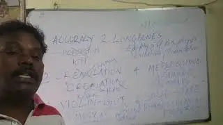 GPAT 2020 WRONG ANSWERS