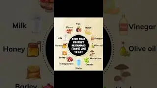 Food That Prophet Muhammad (SAWS) like 😍#healthylifestyle #viral #fyp#shorts #beauty