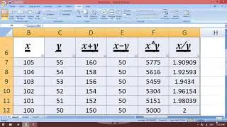 view tab in excel in hindi Urdu | Ms Excel Complete