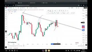 Naturalgas(XNGUSD) LIVE TRADE ANALYSIS OF 06/11/2025