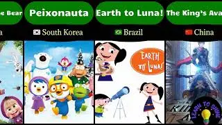 The Most Famous and Globally Recognized Cartoons by Country in the World