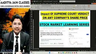 Impact of Supreme Court Verdict on any Company's Share Price | Stock Market Learning Series #nifty