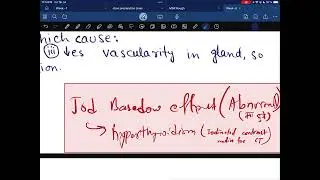 Physiology of Thyroid Hormones: Synthesis, Secretion, and Function
