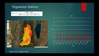 Nishchal Tamang - Analysis of Evapotranspiration, precipitation and NDVI for the Logan River, UT