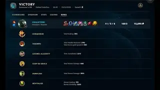 Mordekaiser 11/5/6 Conqueror MAGIC SHRED build