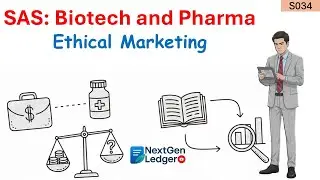 Sustainability | SAS Biotechnology & Pharmaceuticals | Ethical Marketing