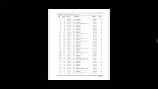 HP High Court JOA Result & Cutoff 2021