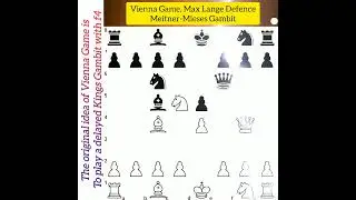 Queen Trap in Vienna Game || Copy Cat 🐈 Variation #chess #chesspuzzle