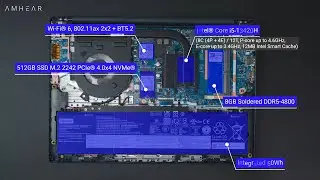 Ideapad Slim 3 14IRH10 83K0007DID | Варианты обновления