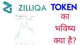 Zilliqa Token / Zilliqa Token Price Prediction /Zil Coin Price Prediction / Zilliqa Token News Today