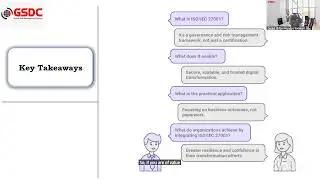 GSDC Certified Learning 2026: ISO-Driven Governance in Practice