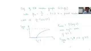 Lecture 23: Emergence of giant component in Erdos-Renyi random graphs