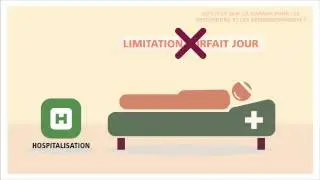 Le contrat responsable qu'est ce que c'est ?