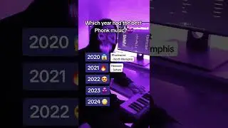 Which year had the best Phonk music?🔥 #phonk #фонк #music
