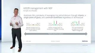 IP and Optical Coordination using NSP with Peter Landon