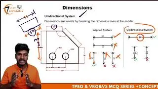 AP GRAMA SACHIVALAYAM ONLINE CLASSES | Drawing Class 4| DIMESNIONING  | TPBO & DY.SURVEYOR