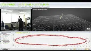 AvaSci False Injury Detection