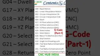 G-Code in Hindi (Part-1) ! Introduction G Code on CNC in Hindi ! Understand G code for Beginners !