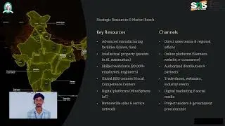 Business Model Canvas of Siemens | Strategy, Key Partners & Revenue Explained
